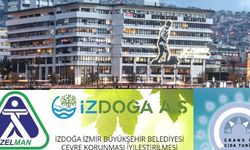 İzmir Büyükşehir Belediyesi personel alımı 2021, İzdoğa, İzelman, Grand Plaza iş ilanları