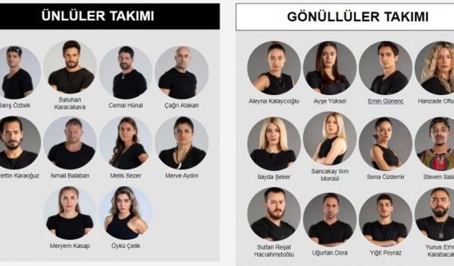 Survivor 2021 kadrosu yarışmacıları, Survivor 2021 Ünlüler ve Gönüllüler Takımı kadrosu kimler var?