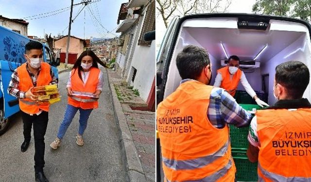 İzmir Büyükşehir Belediyesi iftar yemeği başvurusu 2022 İzmir Büyükşehir Belediyesi bayram parası