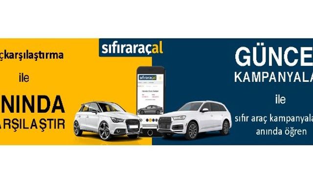 Şık ve Konforlu Dacia Modelleri Sifiraracal.com’da Sizi Bekliyor!