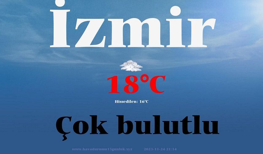 İzmir’de Hava Durumu Nasıl Olacak?